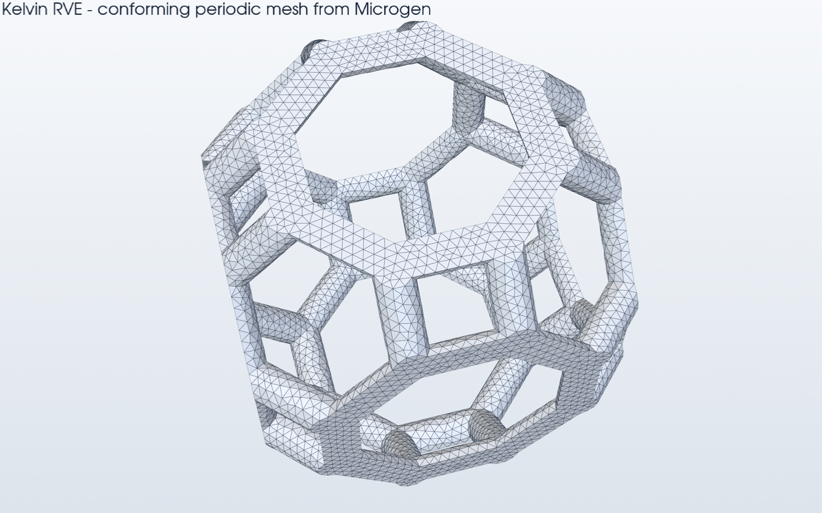 Kelvin RVE - conforming periodic mesh from Microgen