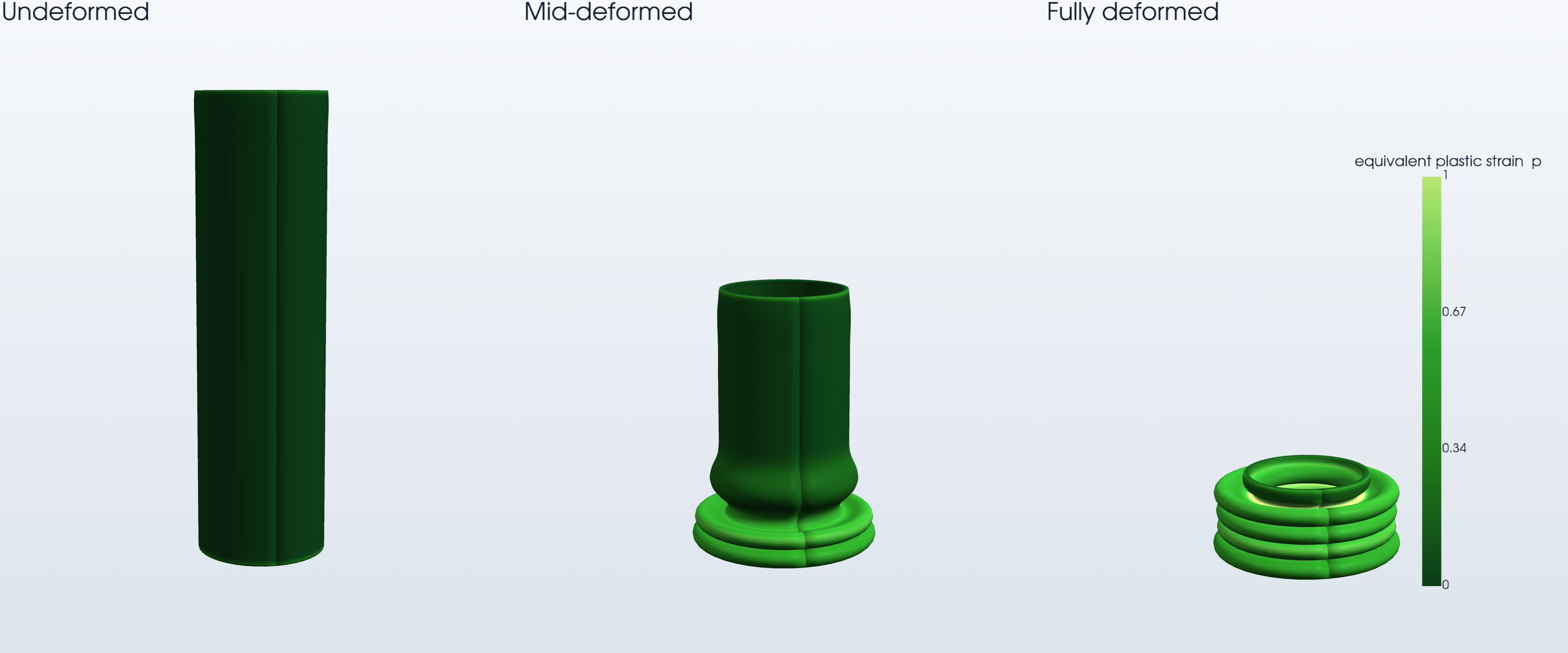 Axial buckling of a thin tube — undeformed, mid-deformed, fully folded with equivalent plastic strain field