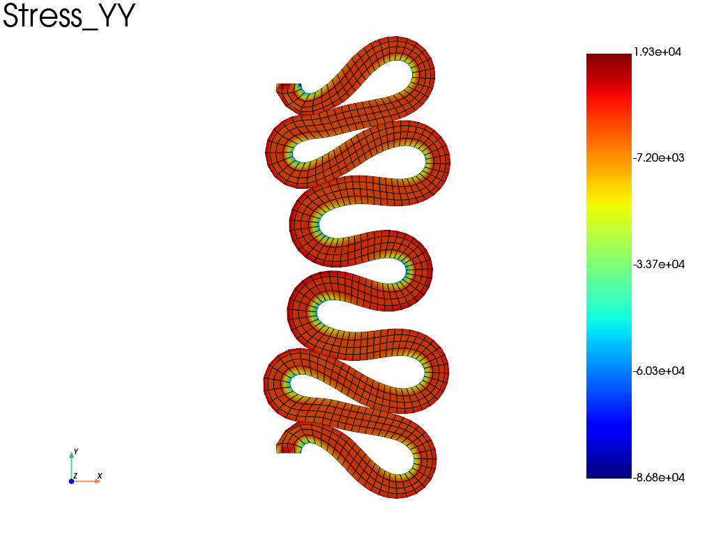 tube compression