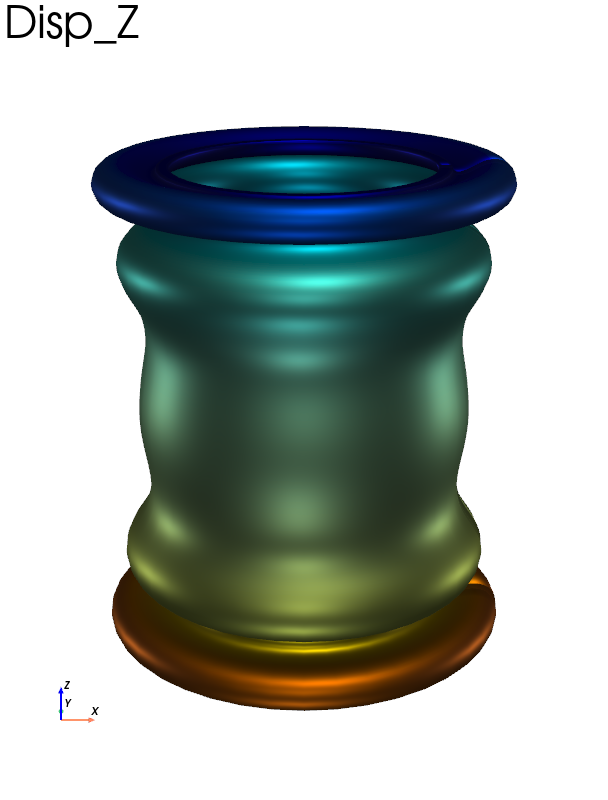 tube compression