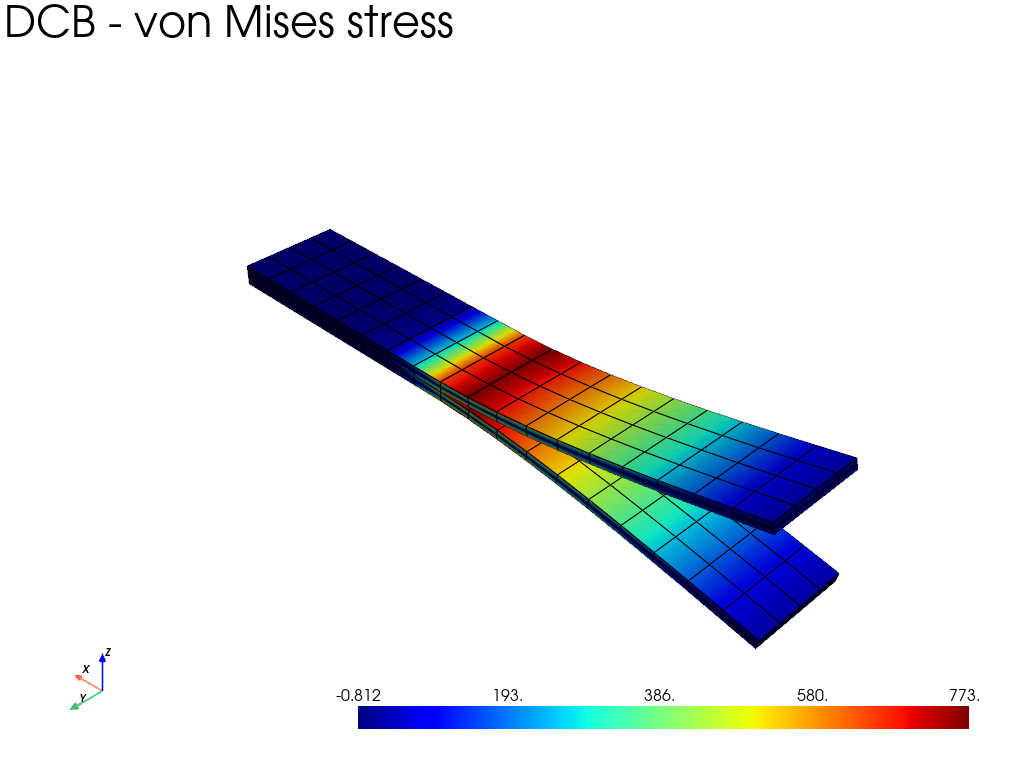 composite DCB test 3D