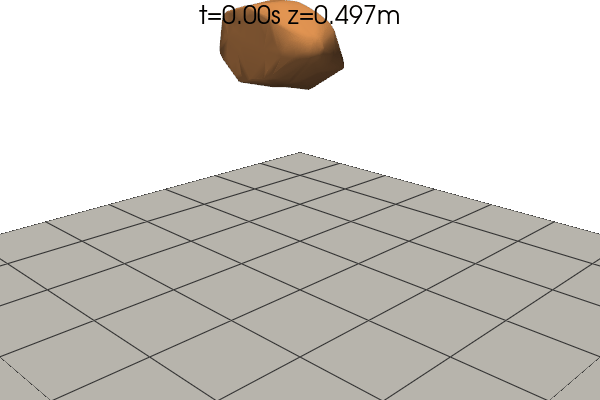 rigid body bunny bounce