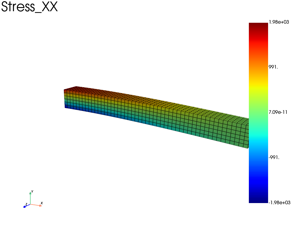 simple cantilever beam 3D model