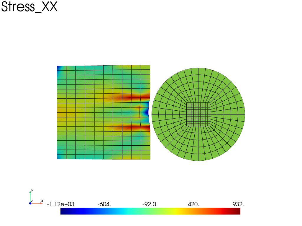 disk rectangle contact