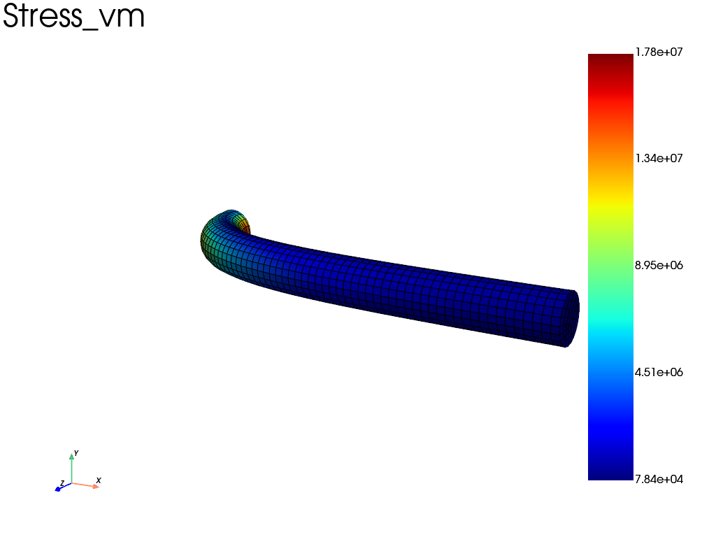 neohookean cantilever force
