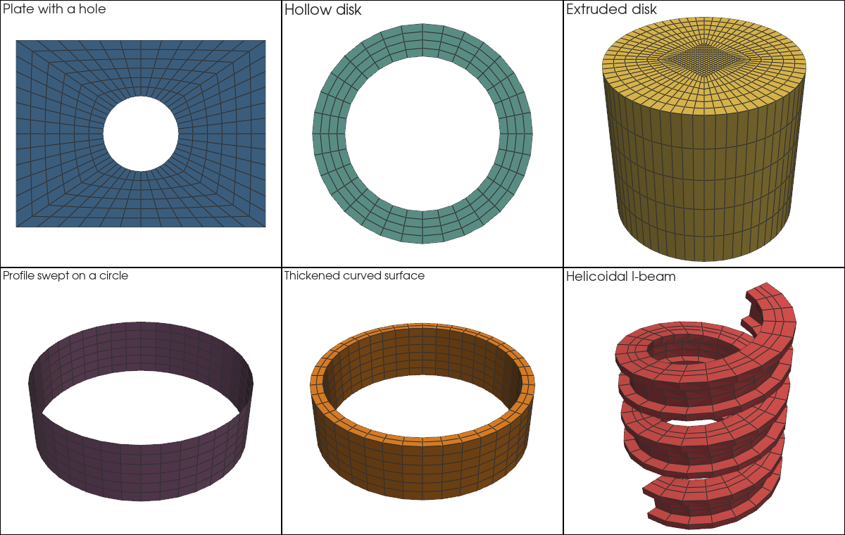 simple mesh generation