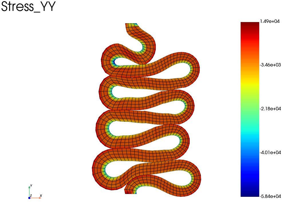tube compression