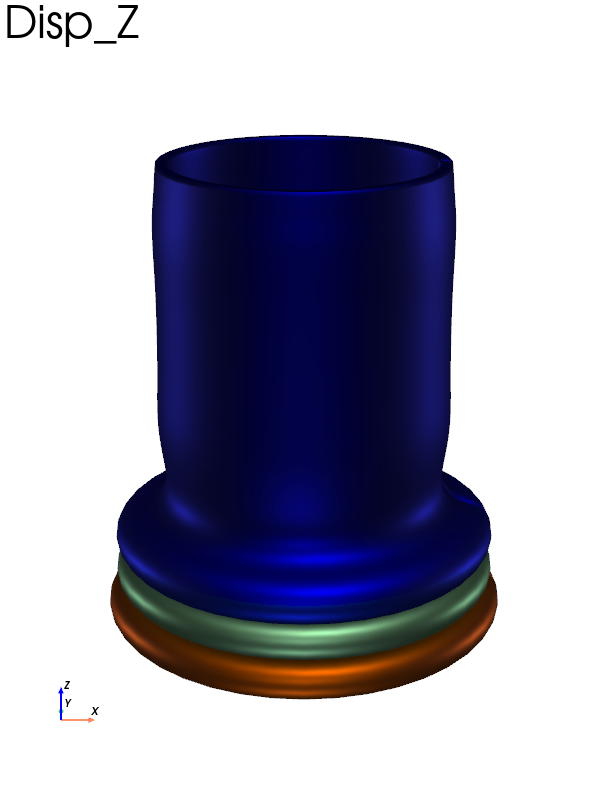tube compression